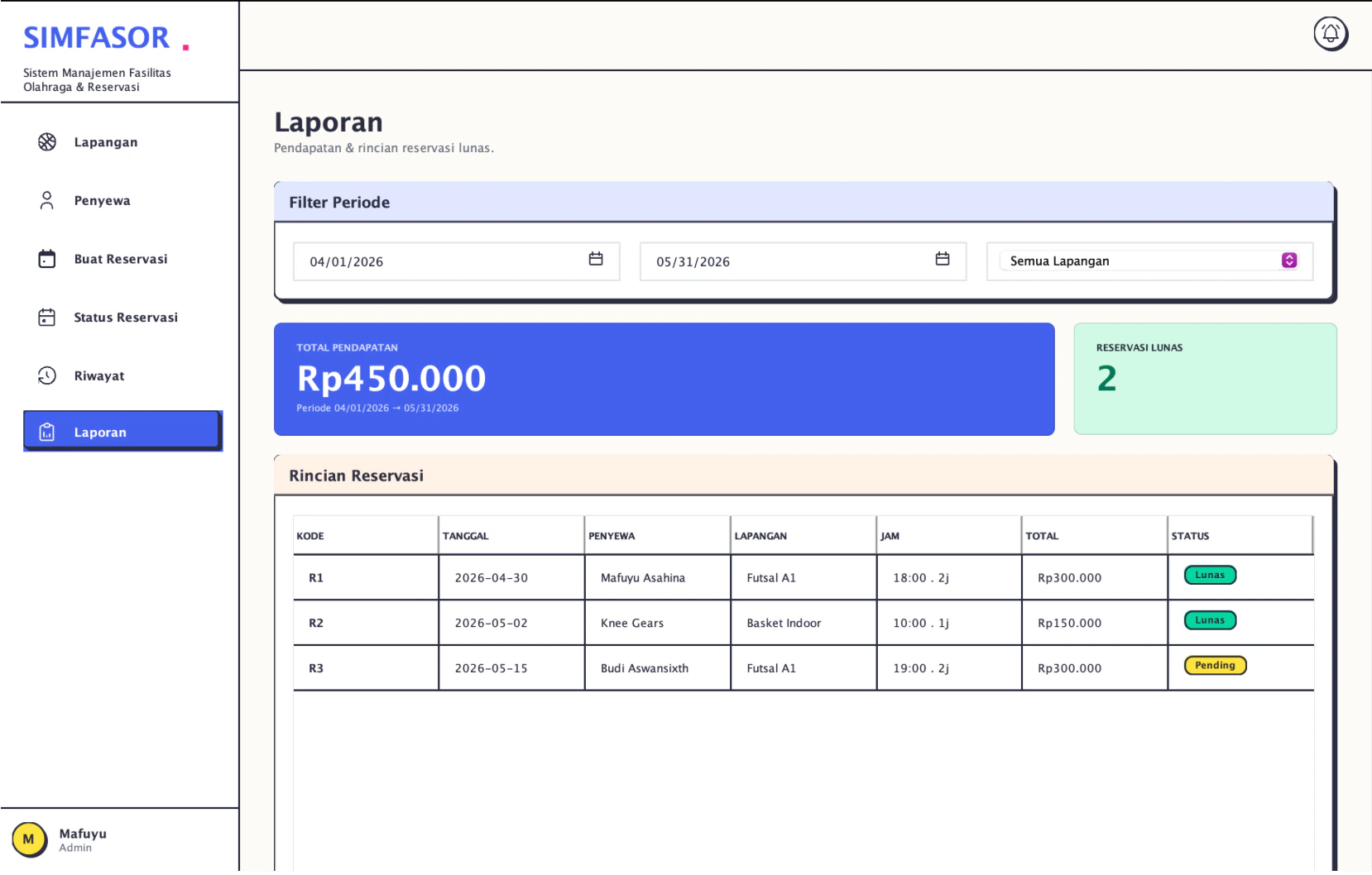 Screenshot of SIMFASOR