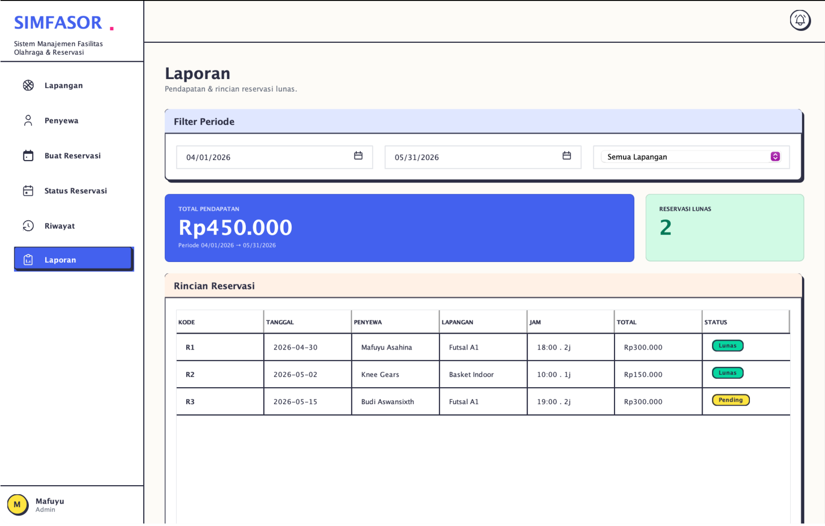 Screenshot of SIMFASOR