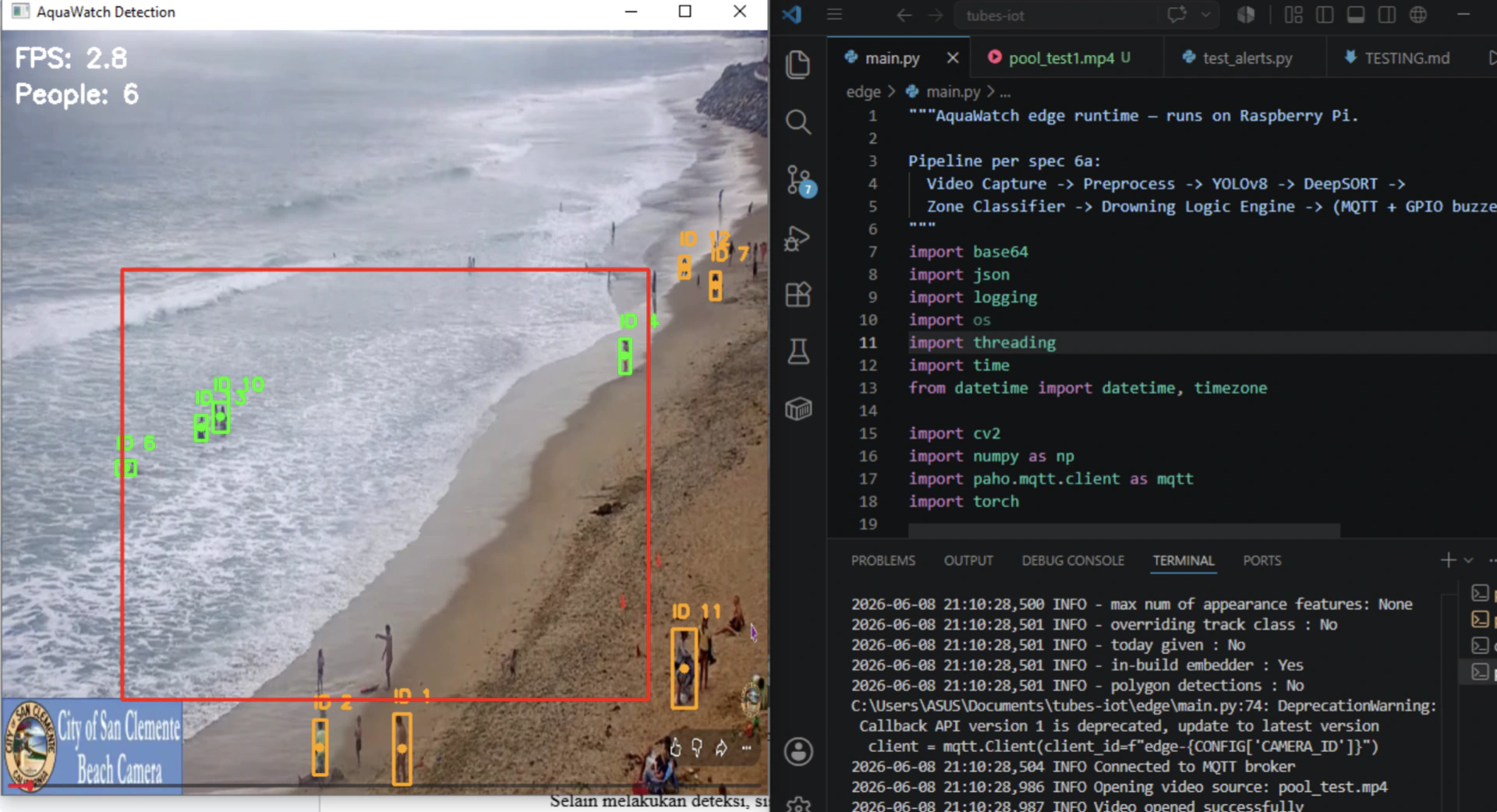 Screenshot of AquaWatch
