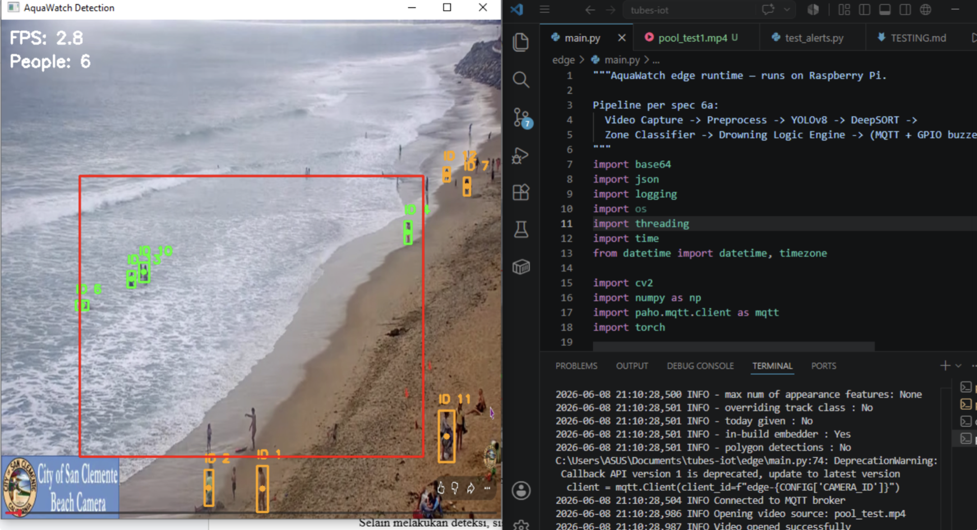 Screenshot of AquaWatch
