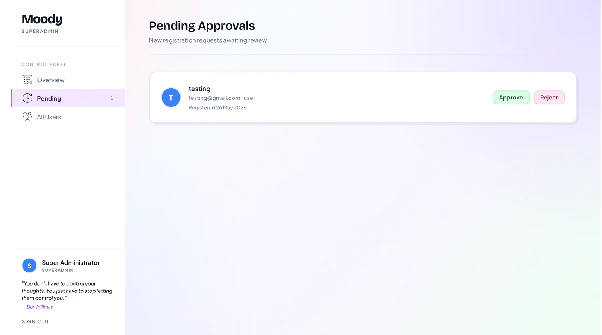 Article screenshot: Moody 7