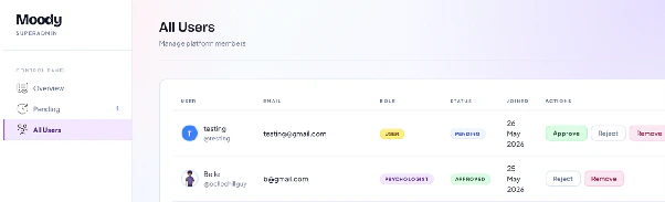 Article screenshot: Moody 8