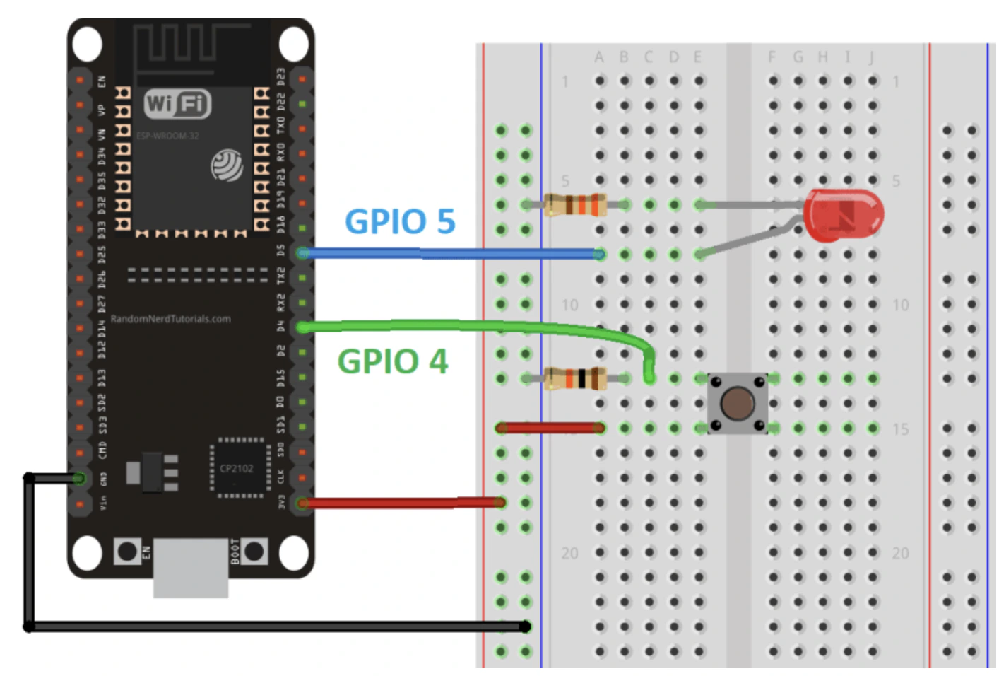 Article screenshot: iot 2 1
