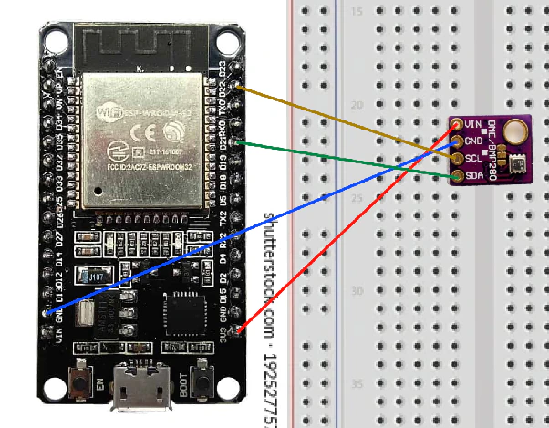 Article screenshot: iot 3 3