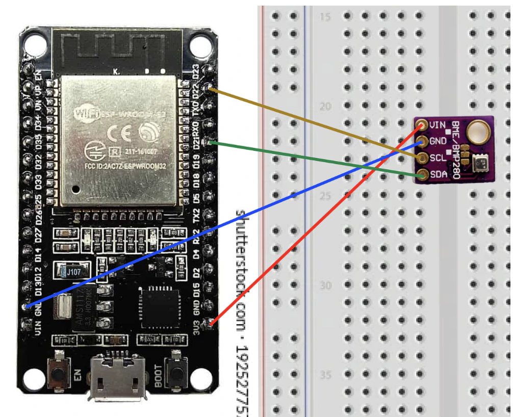 Article screenshot: iot 5 1