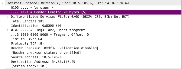 Article screenshot: iot 6 11
