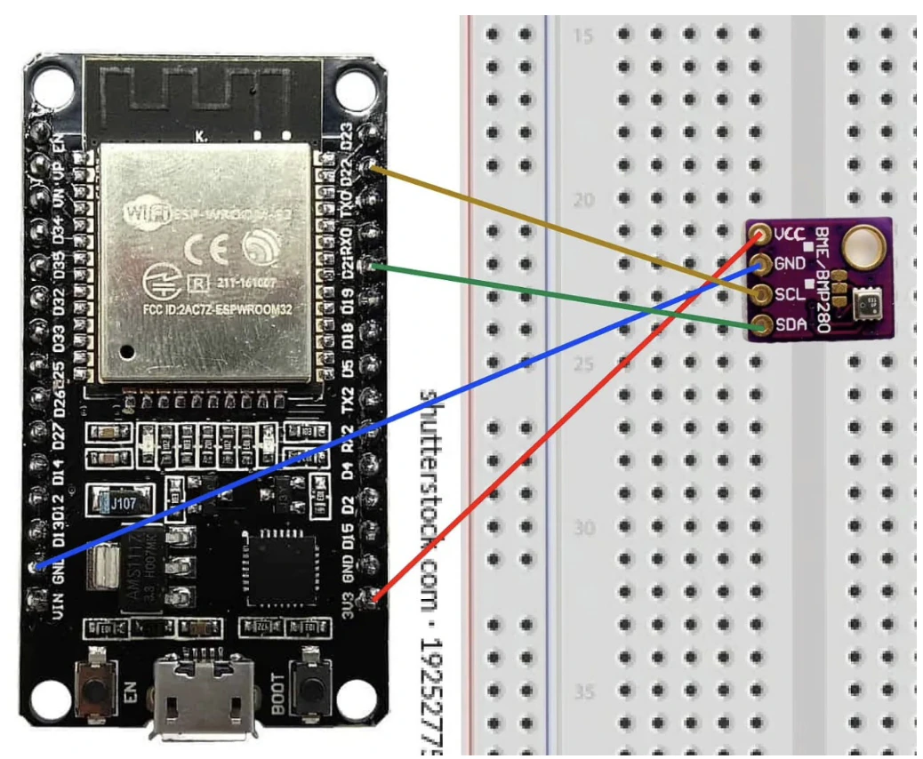Article screenshot: iot 7 1