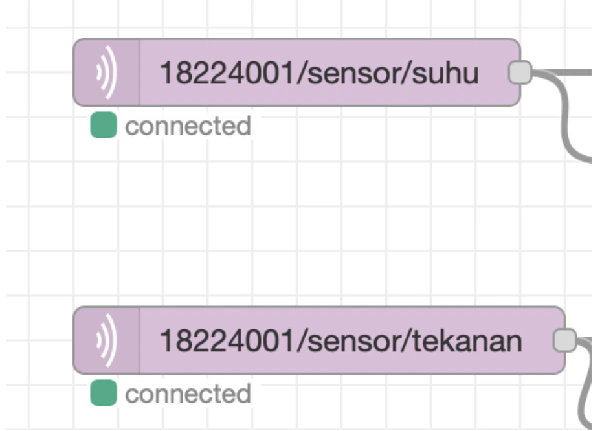 Article screenshot: iot 7 6
