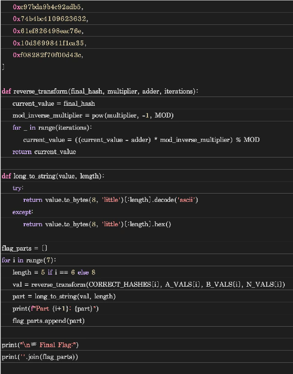 Article screenshot: revintro 4